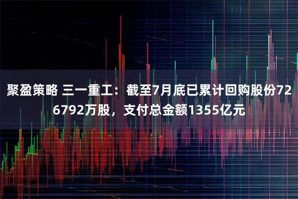 聚盈策略 三一重工：截至7月底已累计回购股份726792万股，支付总金额1355亿元